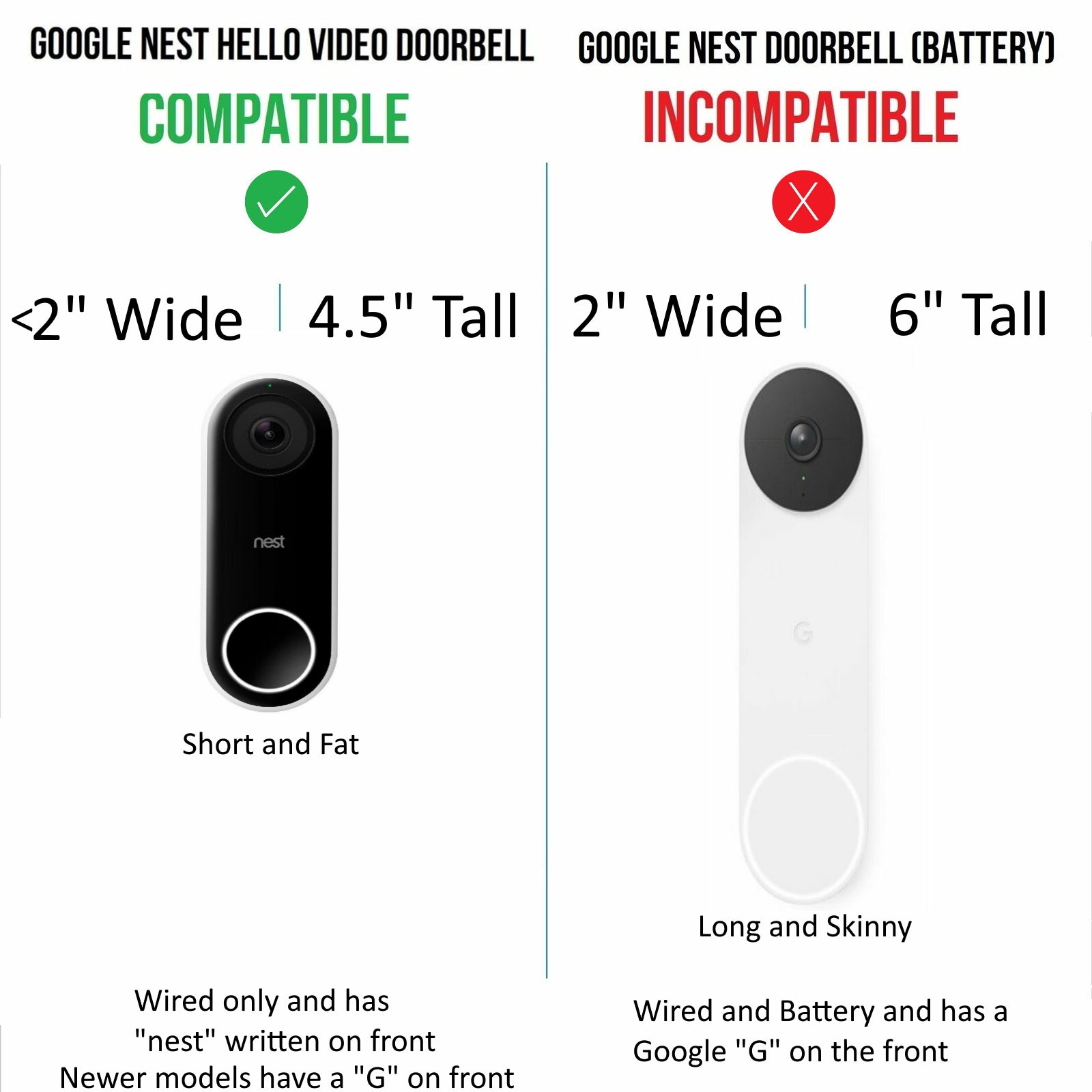 Nest hello shops doorbell dimensions